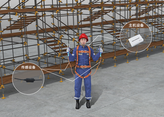 智能安全带