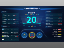 智能安全带图示3