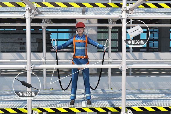 智能安全带.jpg
